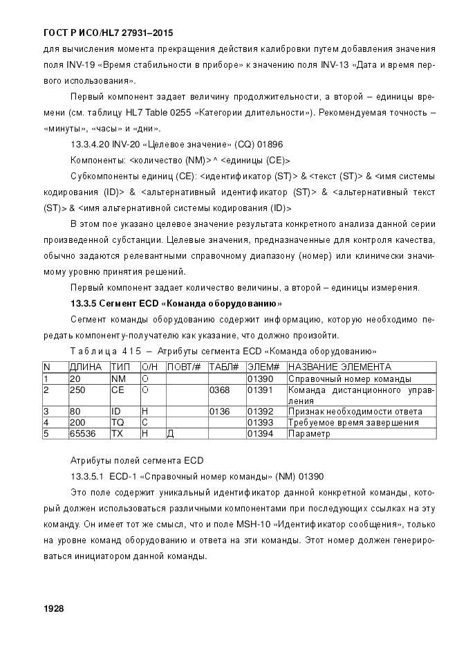 ГОСТ Р ИСО/HL 7 27931-2015, страница 1935